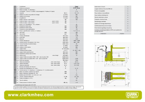 CLARK C PTi 16 ac