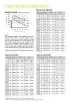 Specifaction Sheet CLARK S40s 55 FR - 5