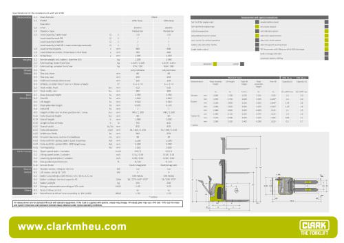 Specification sheet CLARK C PS 16-20 ac