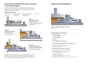 SE2 ScrewPumps - 2