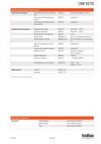 CANOPEN MINIATURE TRANSMETTEUR DE PRESSION CMP 8270 - 7