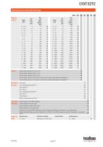 EX TRANSMETTEUR DE PRESSION EXNT 8292 - 2