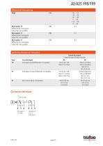 Fiche technique A2/A2S 198/199 - 5