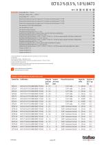 Fiche technique ECT 0.3 % (0.5 %, 1.0 %) 8473 - 3