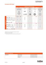Fiche technique ECTR 8471 - 6