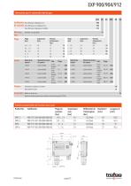 Fiche technique EXP 900/904/912 - 2