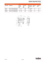 Fiche technique EXPK 944/947/953 - 3