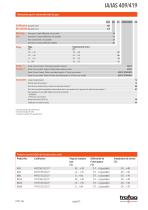 Fiche technique IA/IAS 409/419 - 2