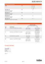 Fiche technique IA/IAS 409/419 - 5