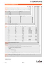 Fiche technique ISN/ISNT 471/472 - 2