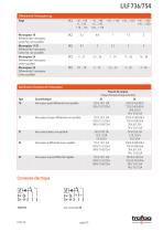 Fiche technique L/LF 736/754 - 5