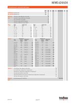 Fiche technique M/MS 624/634 - 2