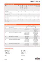 Fiche technique M/MS 624/634 - 6