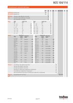 Fiche technique M2S 104/114 - 2