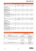 Fiche technique M2S 104/114 - 6