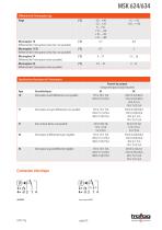 Fiche technique MSK 624/634 - 5