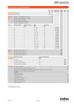 Fiche technique MST 624/634 - 2