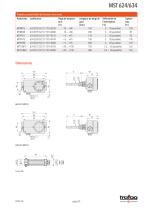 Fiche technique MST 624/634 - 3