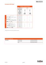 Fiche technique NAE 8255 - 5