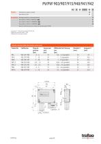 Fiche technique PV/PVF 903/907/915/940/941/942 - 3