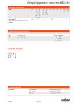 Fiche technique «Simple Apparatus» conformity to ATEX 414 - 6