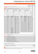 Fiche technique «Simple Apparatus» conformity to ATEX 924 - 2
