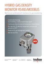 H70661b_879X_Hybrid_Gas_Density_Monitor_RS485_Modbus