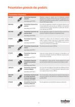 Hydraulique - 3