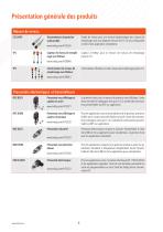 Hydraulique - 4