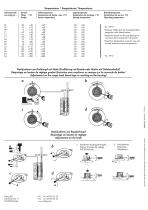 Mode d’emploi A2/A2S 198/199 - 2