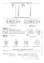 Mode d’emploi DCS 8864 - 2