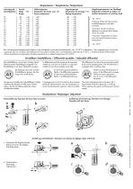 Mode d’emploi I/IS 404/414 - 2