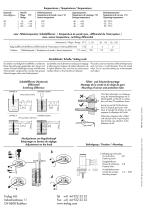 Mode d’emploi ISP/ISPT 474 - 2