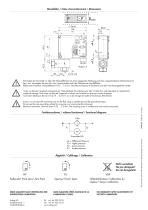 Mode d’emploi ND 8204 - 2