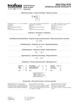 Mode d’emploi PD 920/924/932 - 1