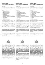 Mode d’emploi «Simple Apparatus» conformity to ATEX 414 - 2