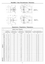 Mode d’emploi «Simple Apparatus» conformity to ATEX 419 - 10