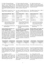 Mode d’emploi «Simple Apparatus» conformity to ATEX 419 - 7