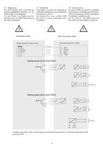 Mode d’emploi «Simple Apparatus» conformity to ATEX 904 - 4