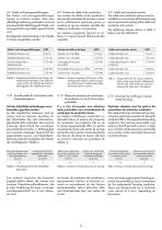 Mode d’emploi «Simple Apparatus» conformity to ATEX 904 - 6