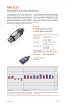 PROCESSUS D’ESSAI ET DE MESURE - Solutions de surveillance de pression et de température - 8