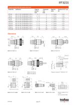 Transmetteur de pression membrane affleurante - 3