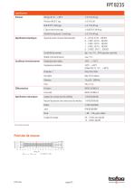 Transmetteur de pression membrane affleurante - 4