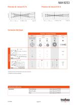 TRANSMETTEUR DE PRESSION NAH 8253 - 6