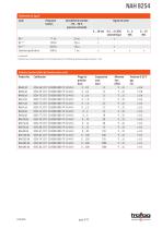 TRANSMETTEUR DE PRESSION NAH 8254 - 5