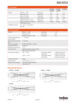 TRANSMETTEUR DE PRESSION NAH 8254 - 8