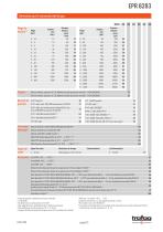 TRANSMETTEUR DE PRESSION POUR VÉHICULES EPR 8283 FERROVIAIRES - 2