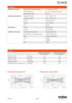 TRANSMETTEUR SUBMERSIBLE ECL 8438 - 3