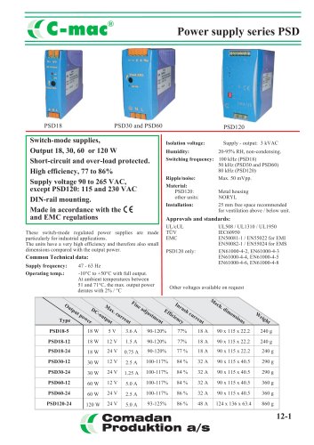 Power supply series PSD