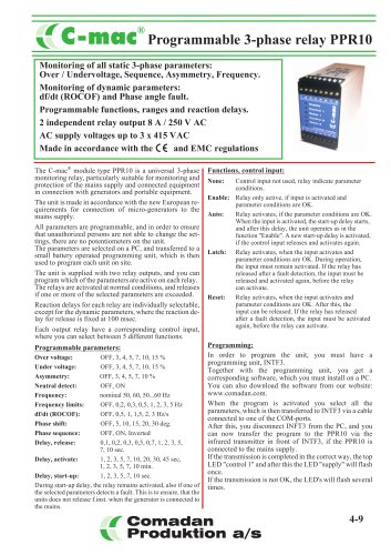 PPR10, programmable 3-phase monitor